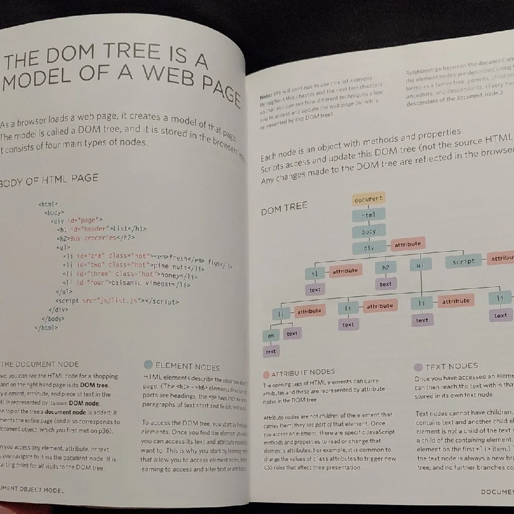 📚♻️ Wiley Web Programming Book - Picture 13 of 13